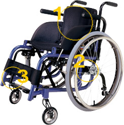 子供用車椅子　KS 製品特徴